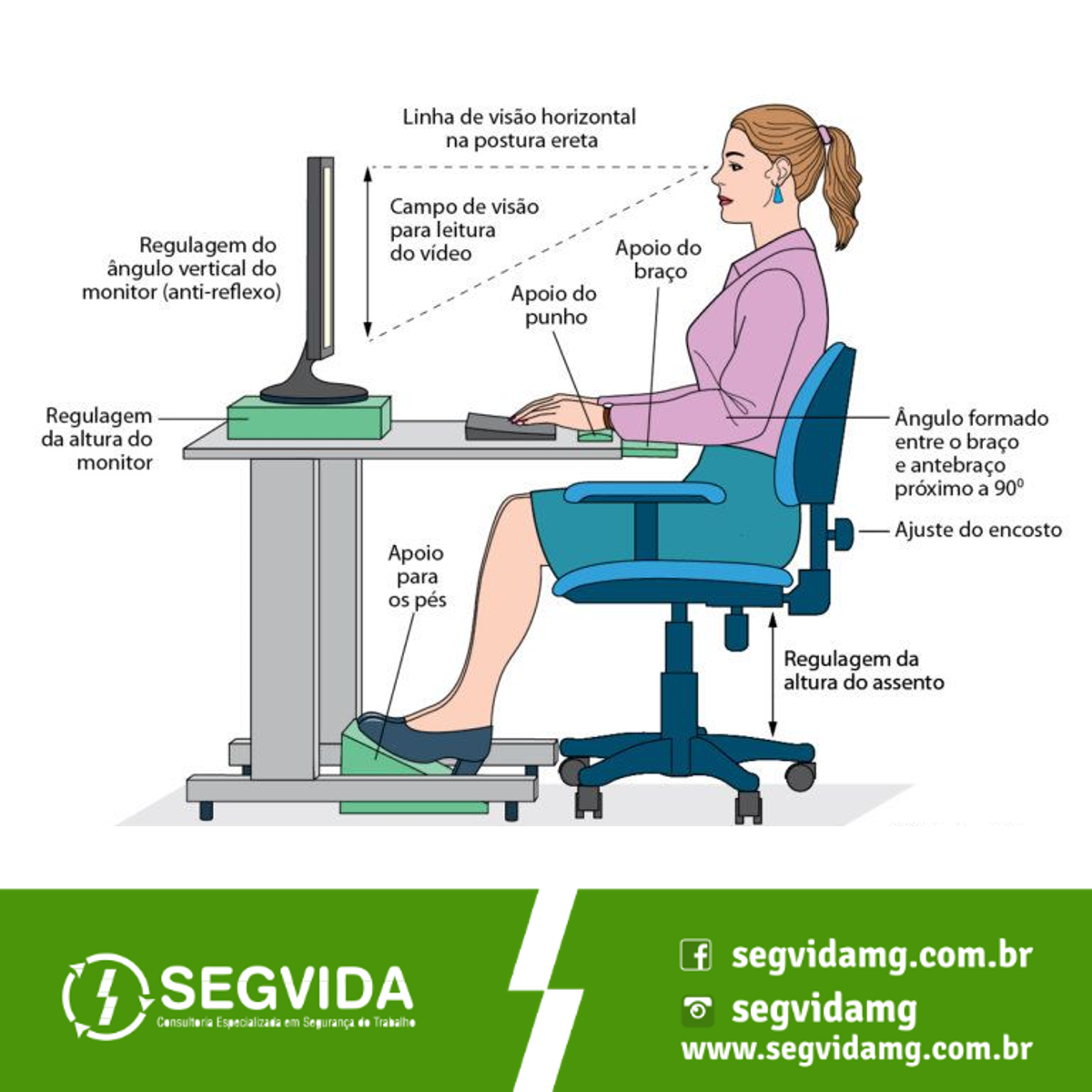 QUALIDADE DE VIDA: COMO MELHORAR POR MEIO DA ERGONOMIA! • Segvida